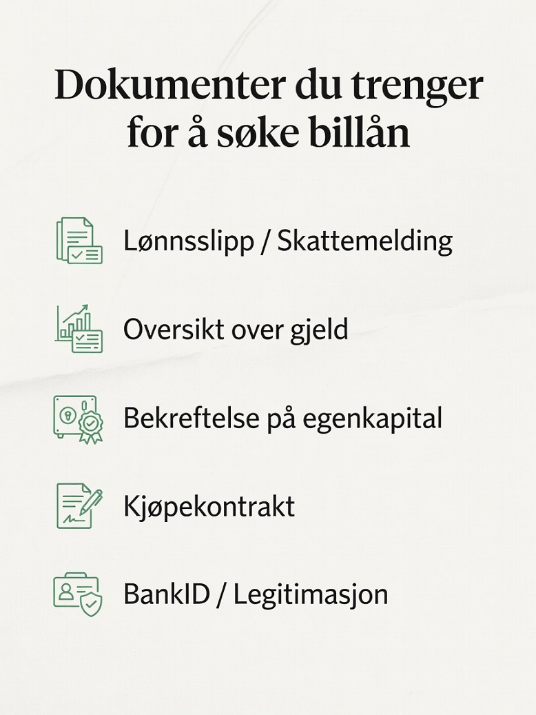 Hvilke Krav Og Dokumenter Trenger Du For Å Søke
