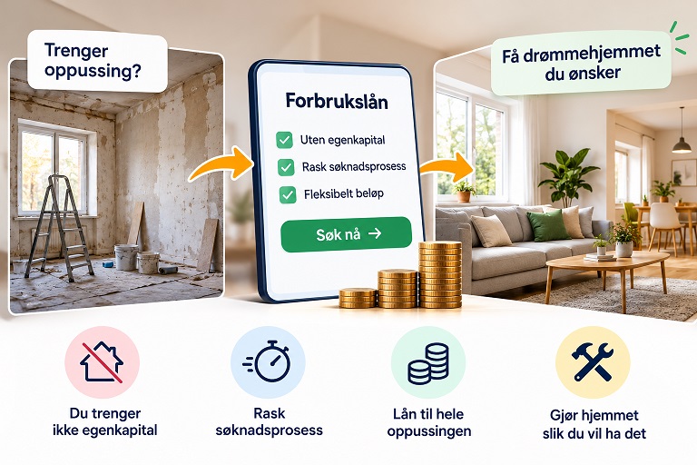 Forbrukslån til oppussing - pusse opp uten egenkapital